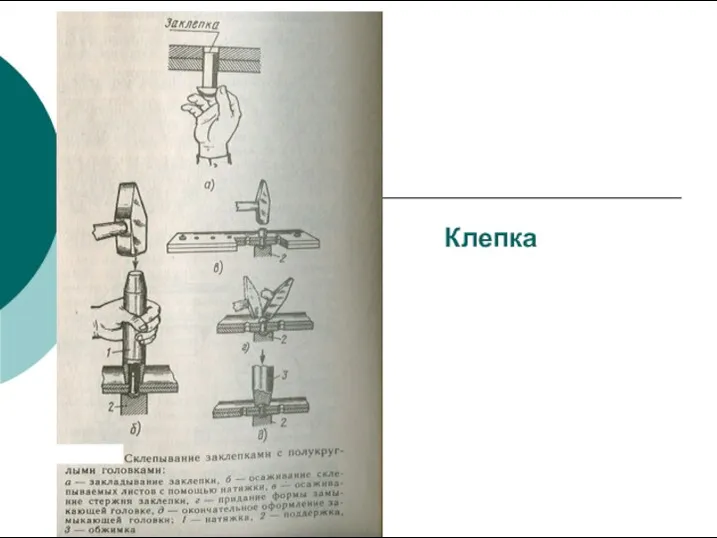 Клепка