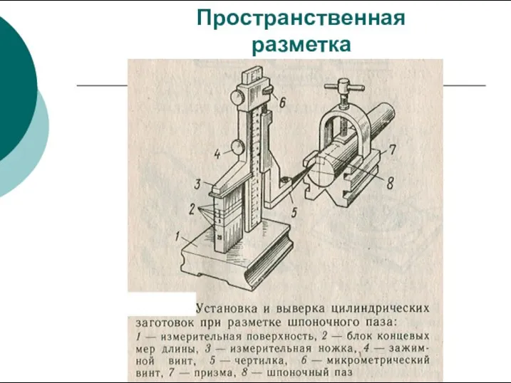 Пространственная разметка