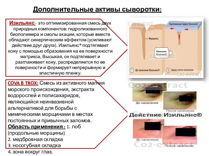 Дополнительные активы сыворотки: Изильянс - это оптимизированная смесь двух природных компонентов: гидролизованного