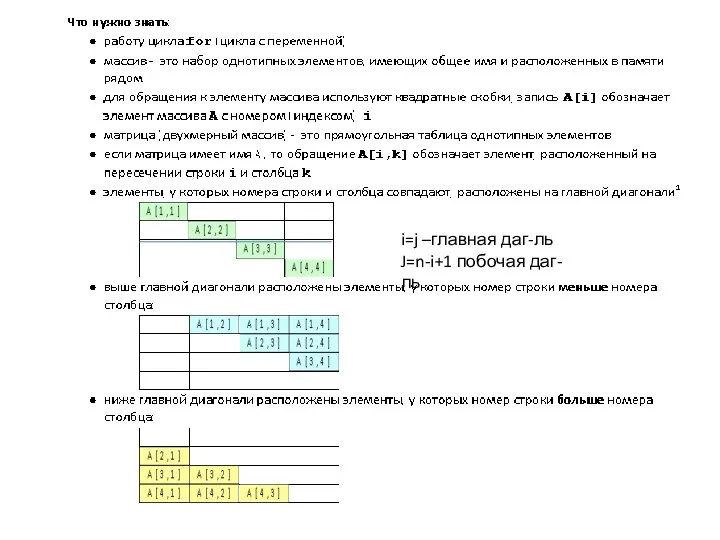 i=j –главная даг-ль J=n-i+1 побочая даг-ль