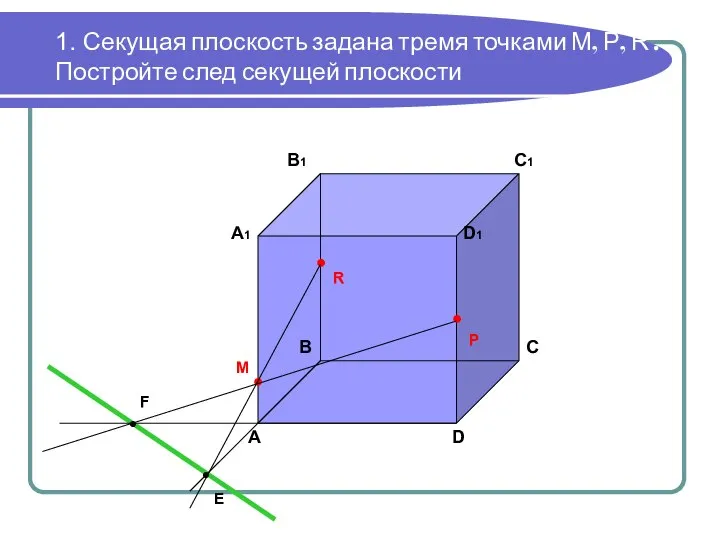 1. Секущая плоскость задана тремя точками М, Р, R . Постройте след