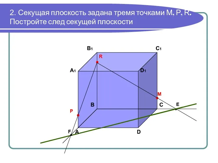 2. Секущая плоскость задана тремя точками М, Р, R. Постройте след секущей