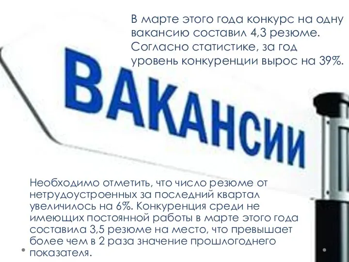 В марте этого года конкурс на одну вакансию составил 4,3 резюме. Согласно