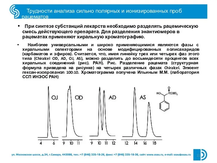 Трудности анализа сильно полярных и ионизированных проб рацематов При синтезе субстанций лекарств