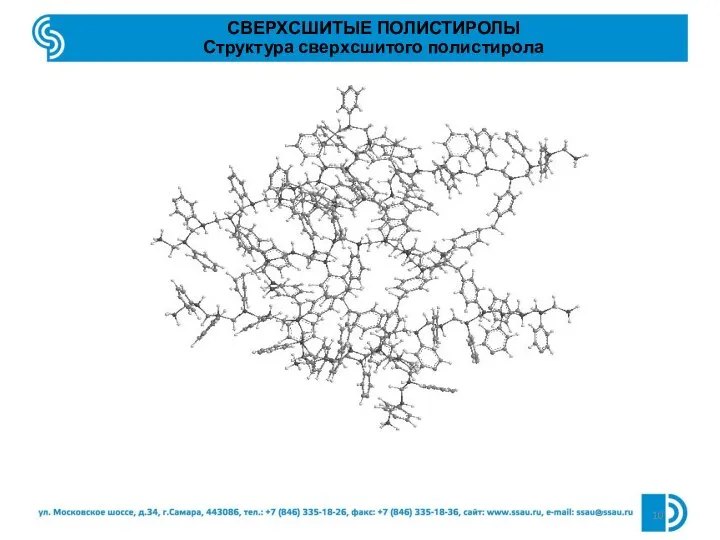 СВЕРХСШИТЫЕ ПОЛИСТИРОЛЫ Структура сверхсшитого полистирола