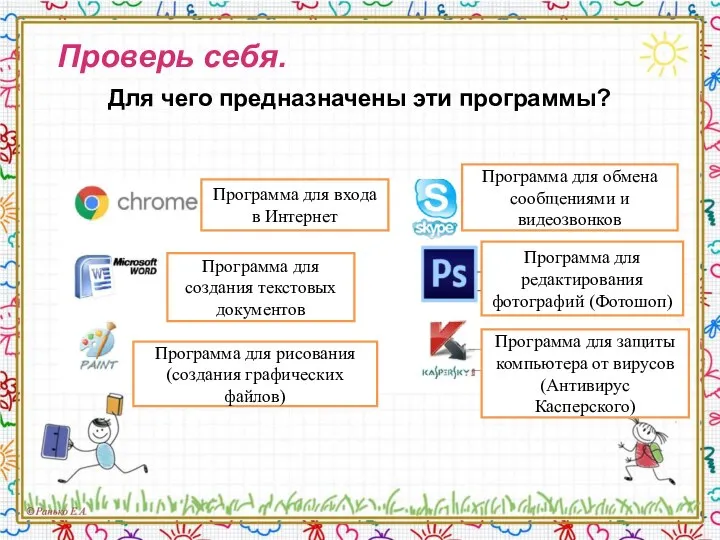 Проверь себя. Для чего предназначены эти программы? Программа для входа в Интернет