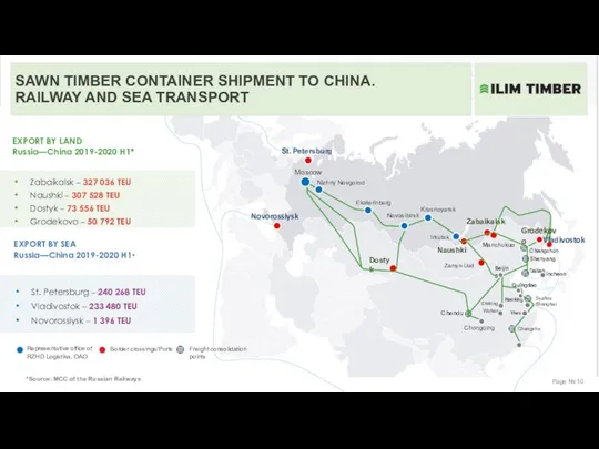 Page № Dostyk Krasnoyarsk Zamyn-Uud Naushki Chongqing Irkutsk Suzhou Shanghai Changsha Shílóng