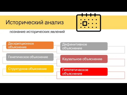 Исторический анализ познание исторических явлений