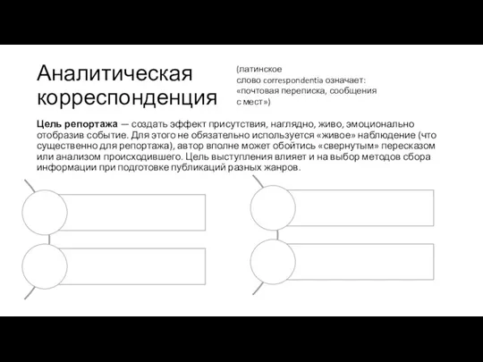 Аналитическая корреспонденция Цель репортажа — создать эффект присутствия, наглядно, живо, эмоционально отобразив