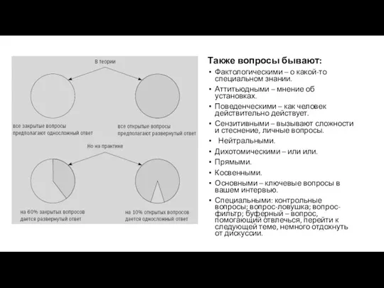 Также вопросы бывают: Фактологическими – о какой-то специальном знании. Аттитьюдными – мнение