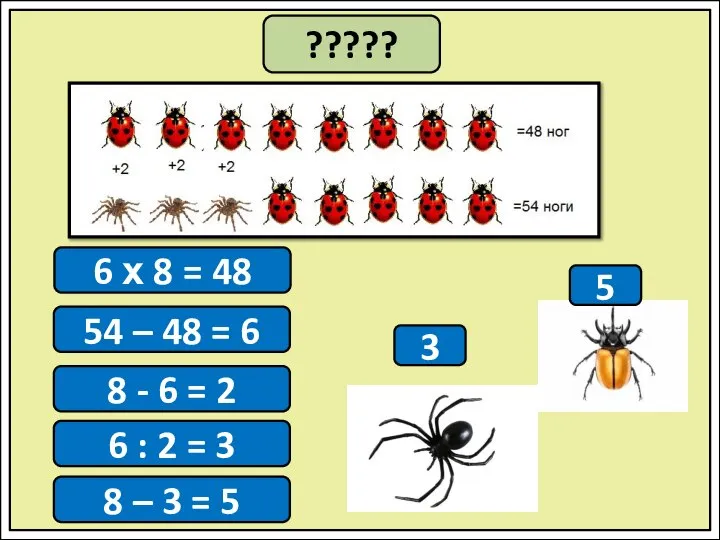 ????? 6 х 8 = 48 54 – 48 = 6 8