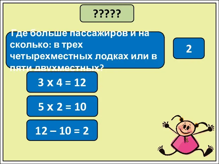 ????? Где больше пассажиров и на сколько: в трех четырехместных лодках или