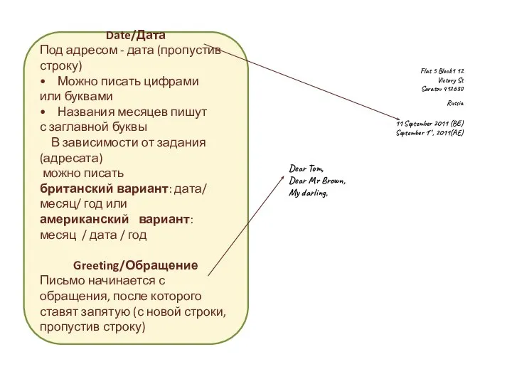 Date/Дата Под адресом - дата (пропустив строку) • Можно писать цифрами или