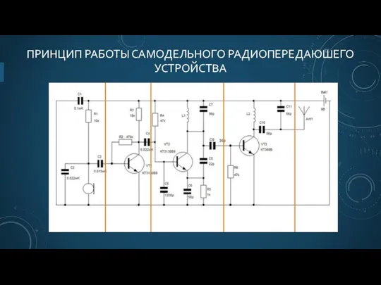 ПРИНЦИП РАБОТЫ САМОДЕЛЬНОГО РАДИОПЕРЕДАЮШЕГО УСТРОЙСТВА