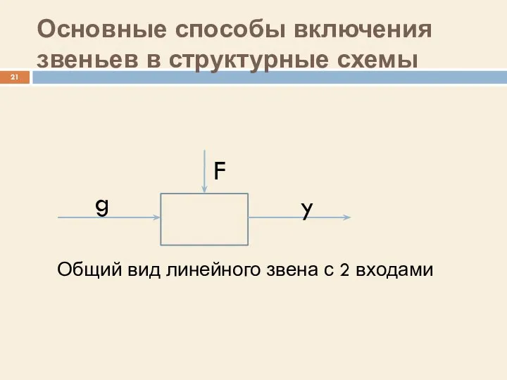 Основные способы включения звеньев в структурные схемы Общий вид линейного звена с 2 входами