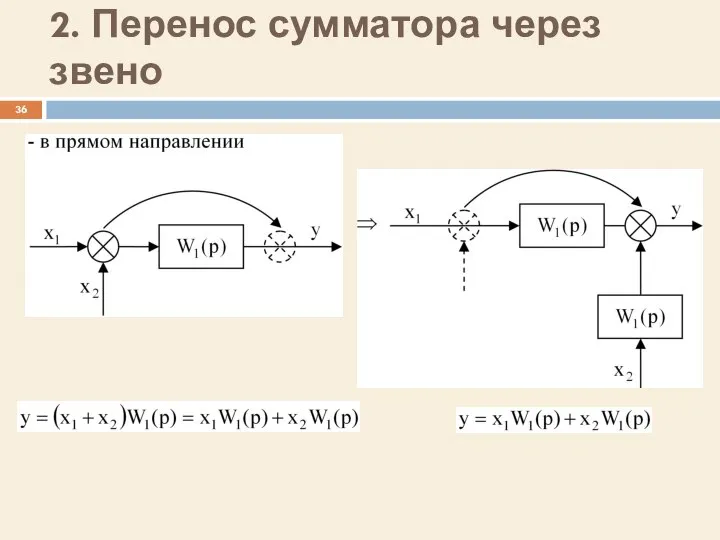 2. Перенос сумматора через звено