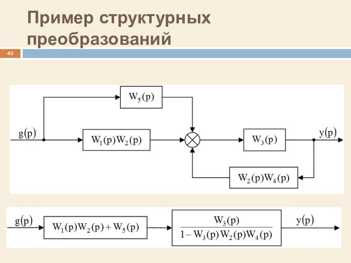 Пример структурных преобразований