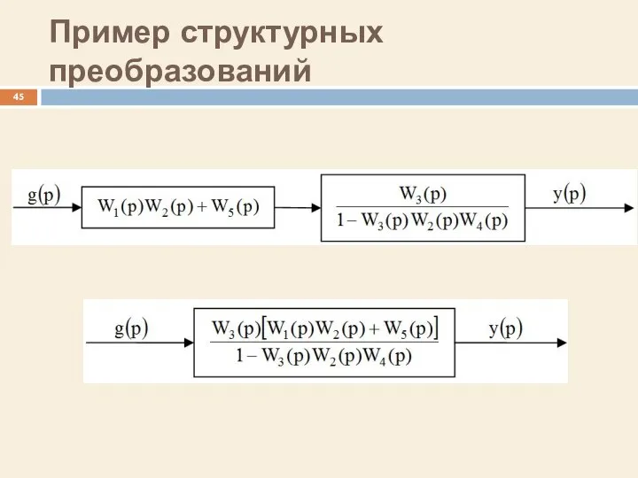 Пример структурных преобразований