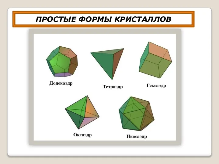 ПРОСТЫЕ ФОРМЫ КРИСТАЛЛОВ