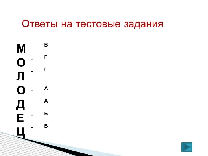 Ответы на тестовые задания М О Л О Д Е Ц -