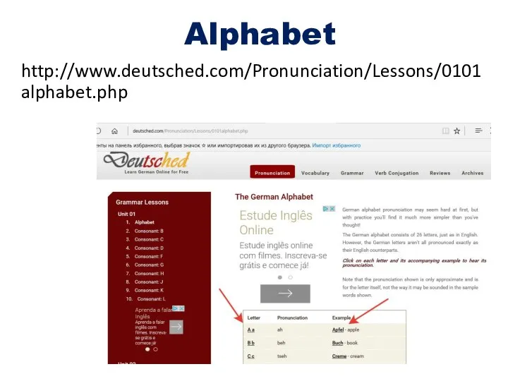 Alphabet http://www.deutsched.com/Pronunciation/Lessons/0101alphabet.php