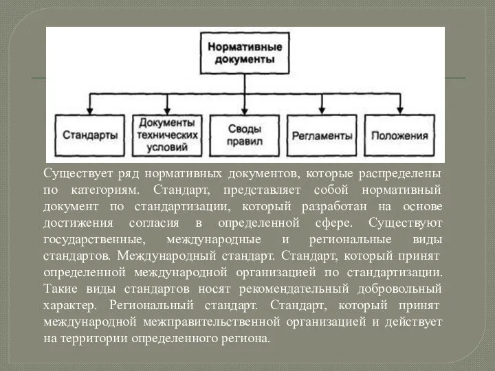 Существует ряд нормативных документов, которые распределены по категориям. Стандарт, представляет собой нормативный