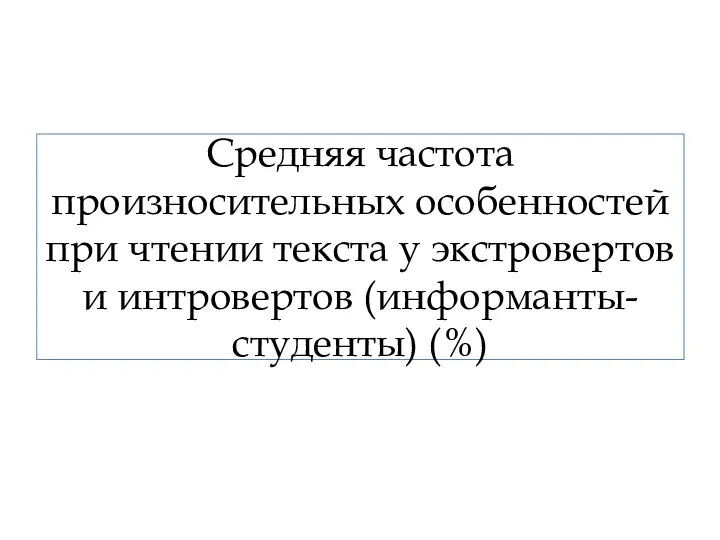 Средняя частота произносительных особенностей при чтении текста у экстровертов и интровертов (информанты-студенты) (%)