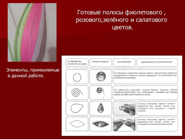 Готовые полосы фиолетового , розового,зелёного и салатового цветов. Элементы, применяемые в данной работе.