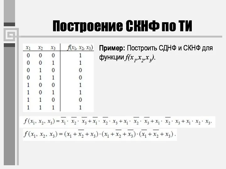 Пример: Построить СДНФ и СКНФ для функции f(x1,x2,x3). Построение СКНФ по ТИ