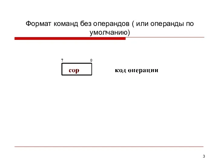 Формат команд без операндов ( или операнды по умолчанию)