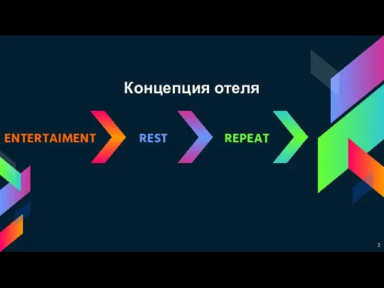 Концепция отеля ENTERTAIMENT REST REPEAT