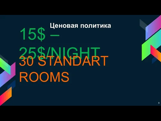 15$ – 25$/NIGHT 30 STANDART ROOMS Ценовая политика