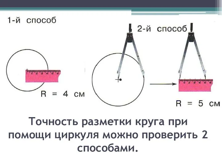 Точность разметки круга при помощи циркуля можно проверить 2 способами.