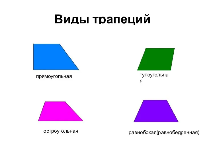 Виды трапеций прямоугольная тупоугольная остроугольная равнобокая(равнобедренная)