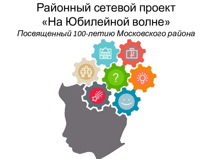 Районный сетевой проект «На Юбилейной волне» Посвященный 100-летию Московского района