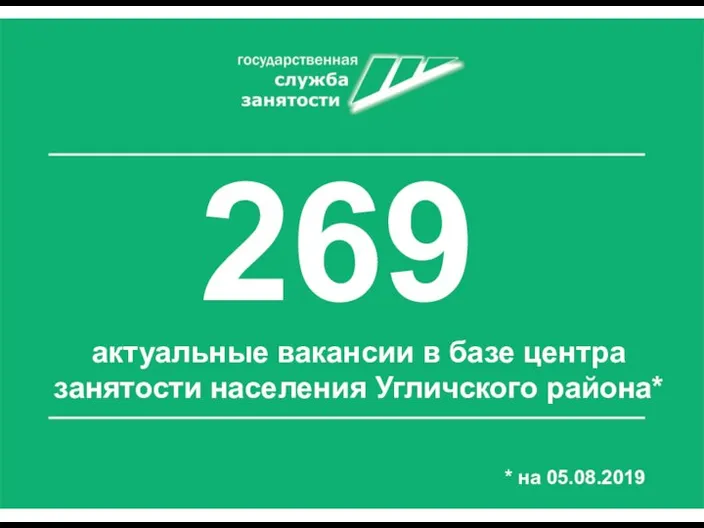 269 актуальные вакансии в базе центра занятости населения Угличского района* * на 05.08.2019