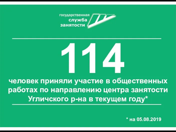 114 человек приняли участие в общественных работах по направлению центра занятости Угличского