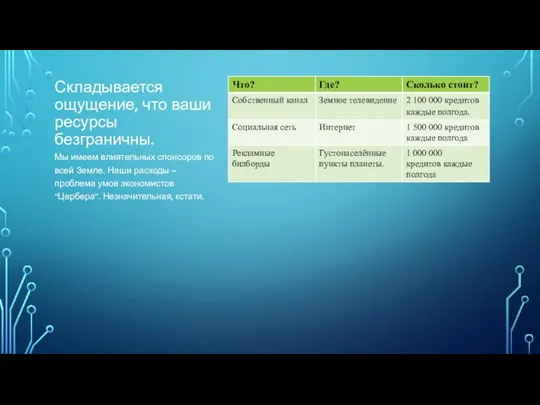 Складывается ощущение, что ваши ресурсы безграничны. Мы имеем влиятельных спонсоров по всей