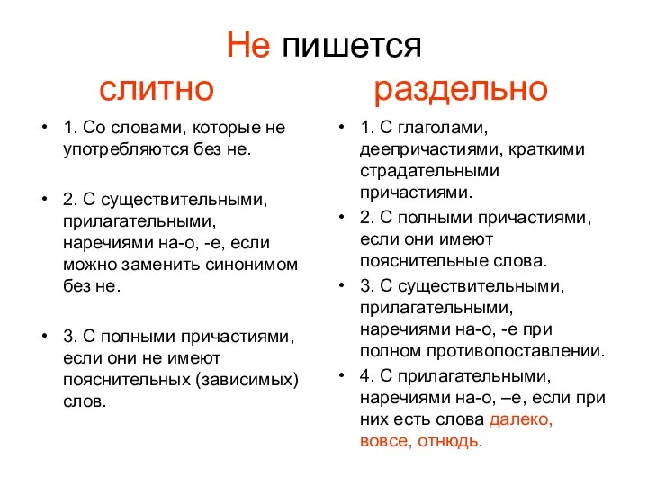 Не пишется слитно раздельно 1. Со словами, которые не употребляются без не.