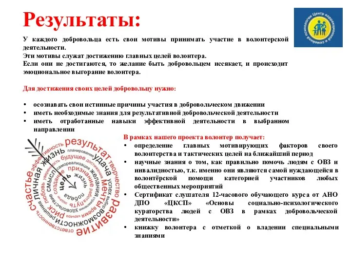 Результаты: У каждого добровольца есть свои мотивы принимать участие в волонтерской деятельности.