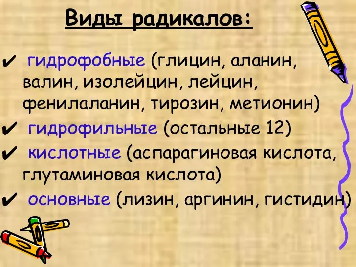 Виды радикалов: гидрофобные (глицин, аланин, валин, изолейцин, лейцин, фенилаланин, тирозин, метионин) гидрофильные