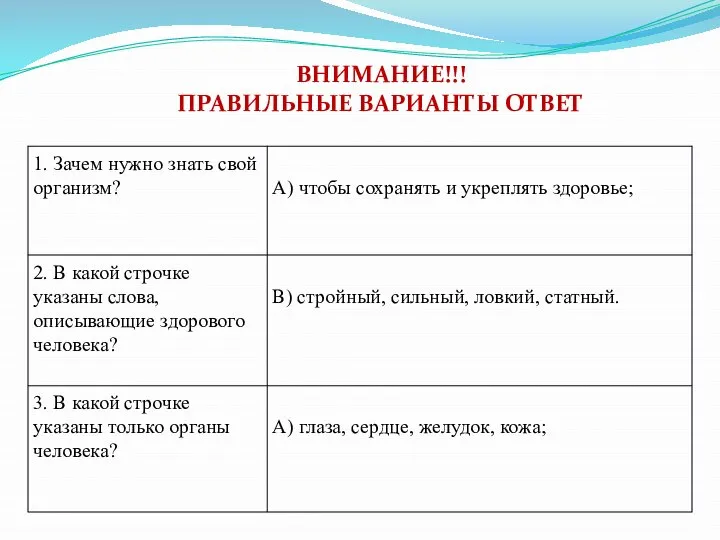 ВНИМАНИЕ!!! ПРАВИЛЬНЫЕ ВАРИАНТЫ ОТВЕТ