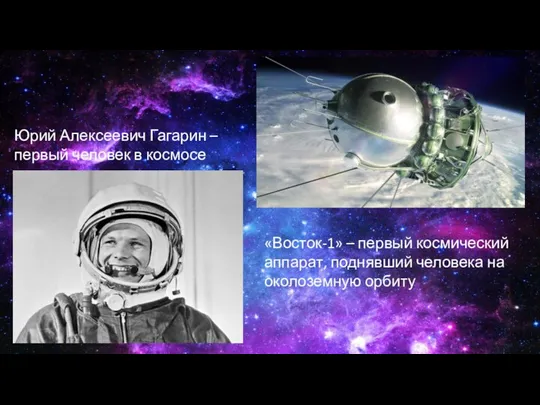 Юрий Алексеевич Гагарин – первый человек в космосе «Восток-1» – первый космический