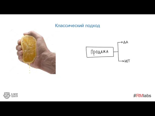 Классический подход #RMlabs