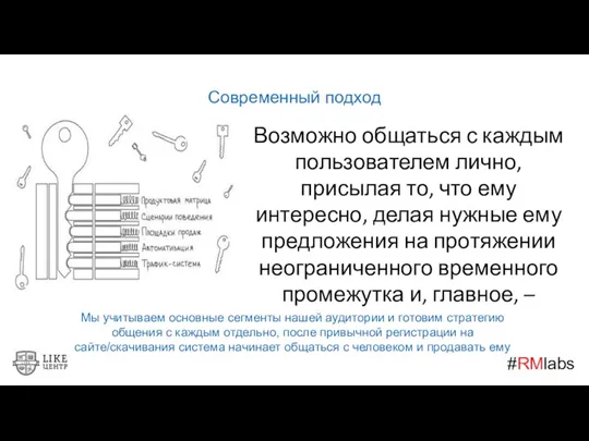 Современный подход #RMlabs Возможно общаться с каждым пользователем лично, присылая то, что