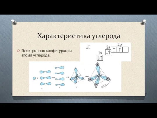 Электронная конфигурация атома углерода: Характеристика углерода