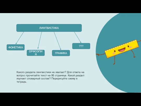 ЛИНГВИСТИКА ФОНЕТИКА ОРФОЭПИЯ ГРАФИКА ??? Какого раздела лингвистики не хватает? Для ответа