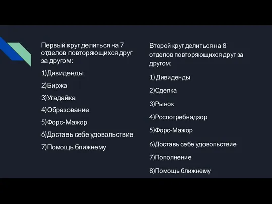 Первый круг делиться на 7 отделов повторяющихся друг за другом: 1)Дивиденды 2)Биржа