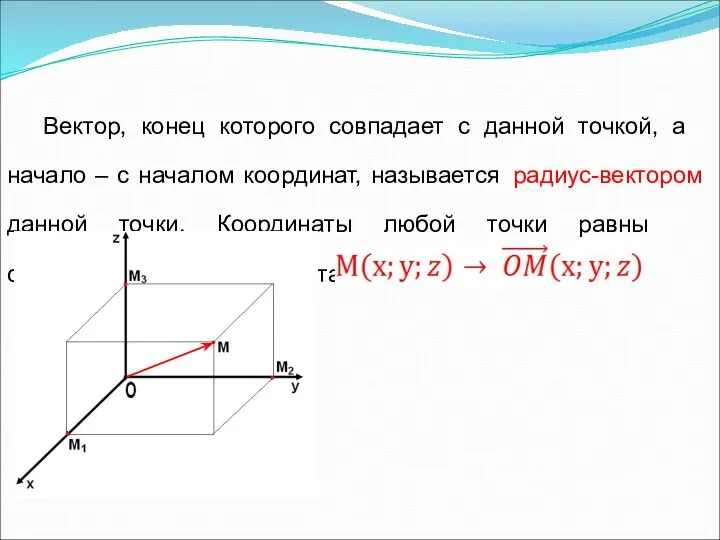 Вектор, конец которого совпадает с данной точкой, а начало – с началом