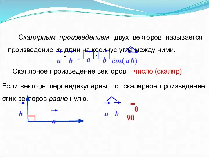 Скалярное произведение векторов – число (скаляр). Скалярным произведением двух векторов называется произведение